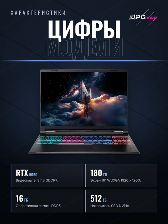 Ноутбук игровой Acer Nitro V16S AI 16" WUXGA 180 Гц, Ryzen 7 260, RTX 5050 - 16/512 ГБ