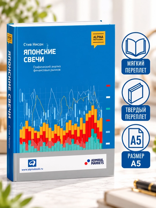 Yapon shamchalari. Moliyaviy bozorlarning grafik tahlili - Stiv Nison - 