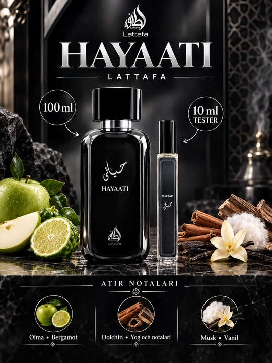 Erkaklar atirlari, MAGIE NOIRE to‘plami, NOW, KIRKE, HAYAATI, ASHAAB