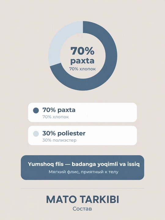 Ayollar flis koftasi xudi, katta o‘lchamli, kapyushonli, issiq, yumshoq, kuz, qish 48-54