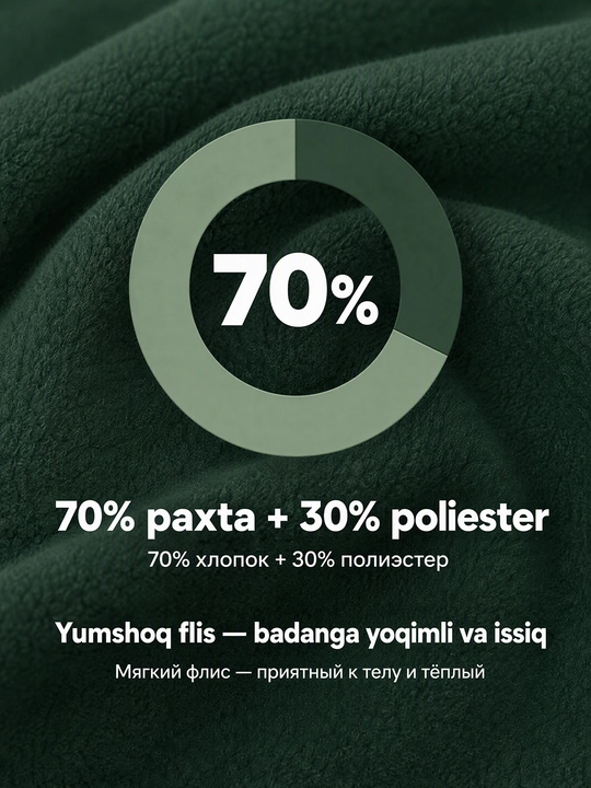 Ayollar flis koftasi xudi, katta o‘lchamli, kapyushonli, issiq, yumshoq, kuz, qish 48-54
