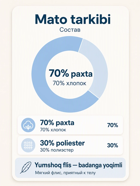 Ayollar flis koftasi xudi, katta o‘lchamli, kapyushonli, issiq, yumshoq, kuz, qish 48-54