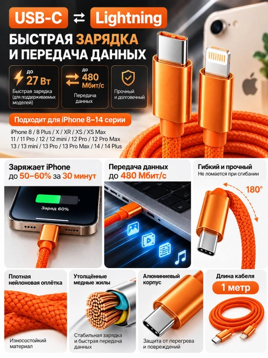 USB Type-C Type-C kabel 60W, tez zaryadlash, 1 metr, o‘rilgan, ma’lumot uzatish, Lightning