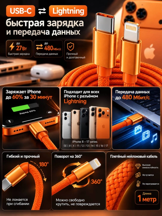 USB Type-C Type-C kabel 60W, tez zaryadlash, 1 metr, o‘rilgan, ma’lumot uzatish, Lightning