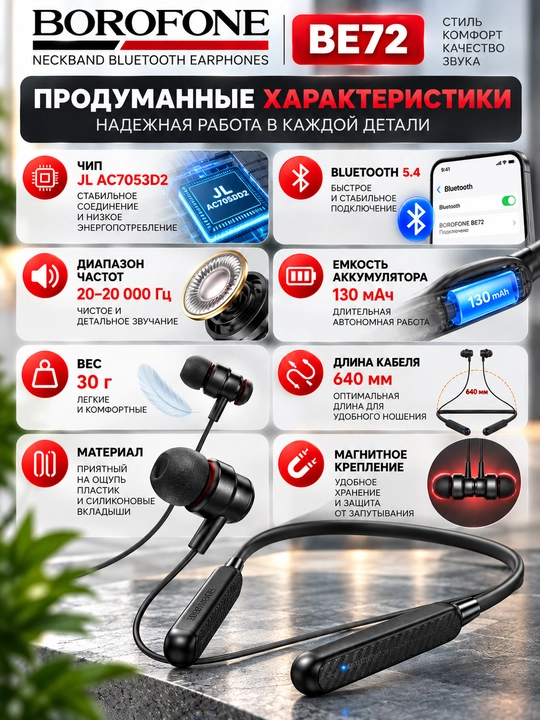 12D Borofone BE68 BE64 BE70 BE72 simsiz Bluetooth quloqchin, kuchli bass, bo‘yin gardishli
