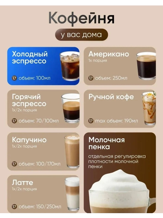 Kofemashina, Espresso latte va kapuchino Sonifer SF-3575, SF-3605, 3599 kofe aparat