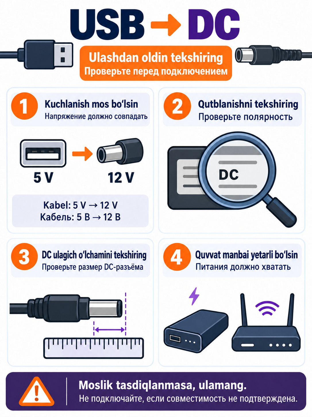 Кабель питания USB–DC для роутера, 5 В → 12 В, 1 м, 5.5 мм