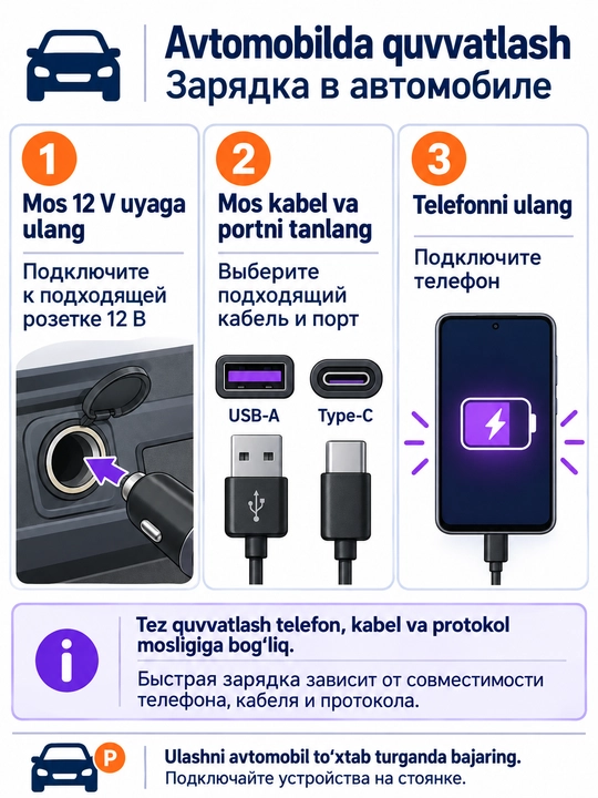 Avtomobil uchun tezkor zaryad qurilmasi, USB-A + Type-C, 67 Vt