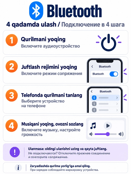 Simsiz Bluetooth quloqchinlar 881A / 771A, telefon va kompyuter uchun