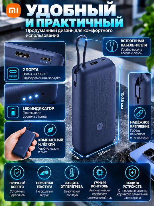 Xiaomi Redmi Power Bank 20000 мАч 33W, быстрая зарядка, портативный внешний аккумулятор