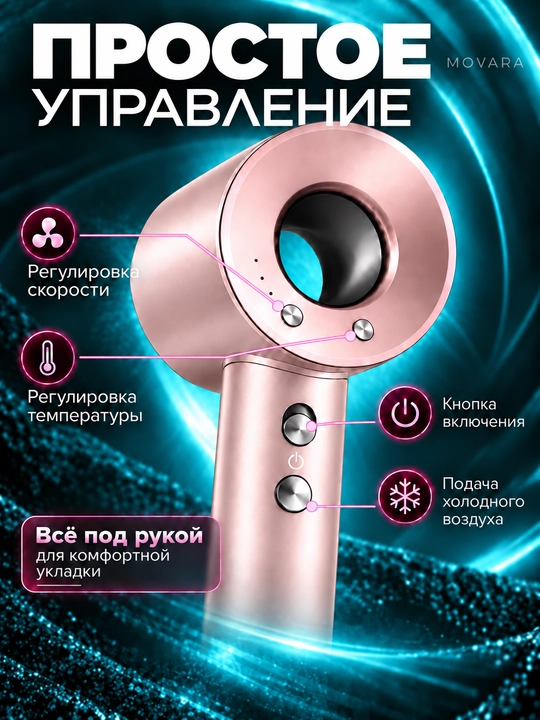 Фен для волос, профессиональный стайлер для сушки и укладки, с насадками, 5 в 1