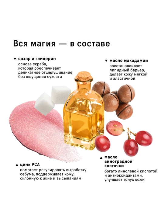 Скраб для тела The Act: кофейный, шоколад, кокос, соль,винный, манго, сахарный скраб-слайм