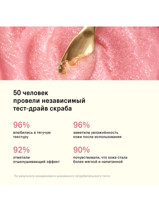 Скраб для тела The Act: кофейный, шоколад, кокос, соль,винный, манго, сахарный скраб-слайм