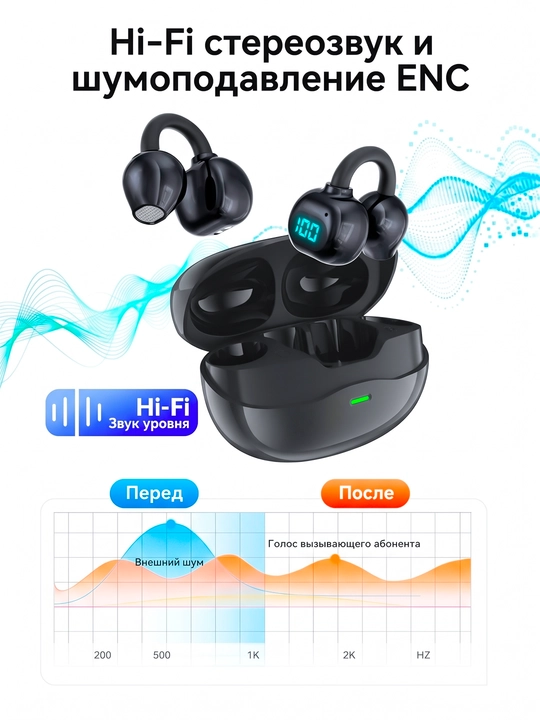 TWS Clip-210 simsiz quloqchinlari, ochiq turdagi, Bluetooth 5.4, sport quloqchinlari