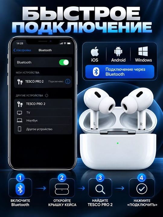 Simsiz quloqchinlar TESCO Pro 2 ANC, iOS, Android, Windows uchun