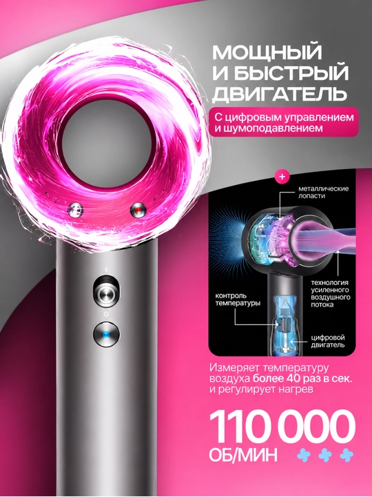 Фен для волос, профессиональный стайлер для сушки и укладки, с насадками, 5 в 1