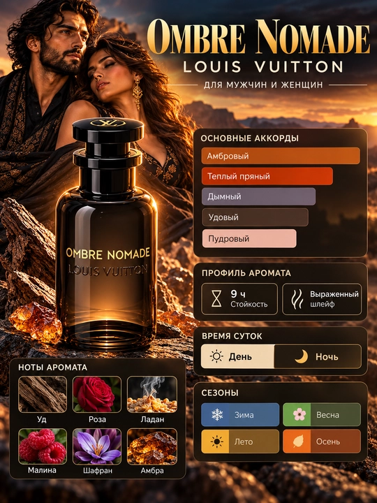 Atir Ombre Nomade Louis Vuitton ayollar va erkaklar uchun, sharqona-yog‘ochli uniseks atir