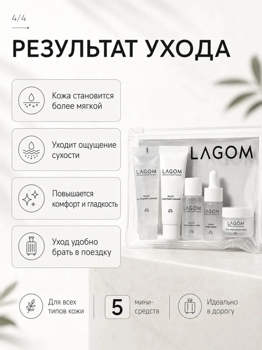 Мини Набор Travel Kit, для ежедневного ухода Lagom