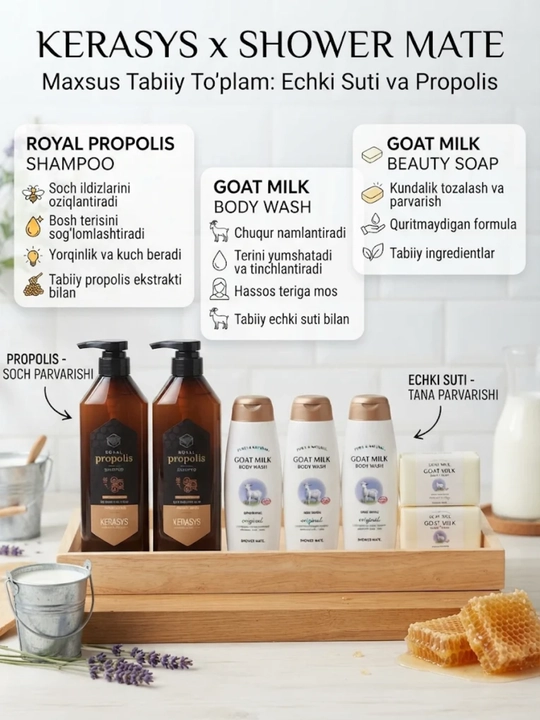 Подарочный набор косметики Kerasys x Shower Mate с прополисом и козьим молоком - 