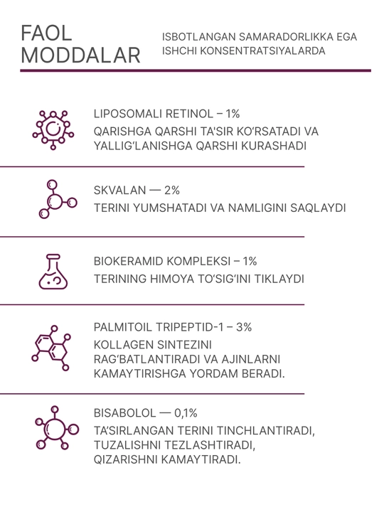 Geltek Retiderm 1.0 yuz uchun gel-zardob, 1% liposomal retinol va peptid bilan