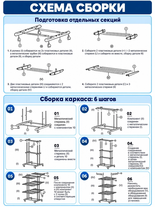 Сушилка для белья напольная, 3 яруса, складная, на колёсах, до 40 кг, 170 см