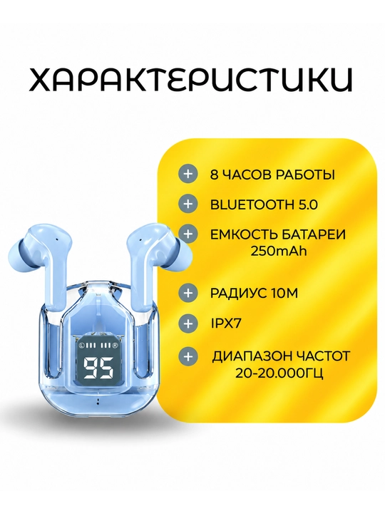 Mikrofonli va displeyli simsiz quloqchinlar