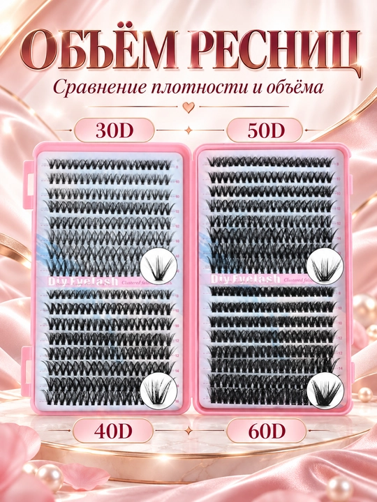 Набор для наращивания ресниц DIY – с пучками 10D, 20D, 30D, 40D