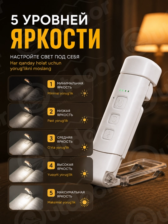 Фонарик для чтения с прищепкой USB, LED лампа для книги, аккумуляторный светильник, ночник
