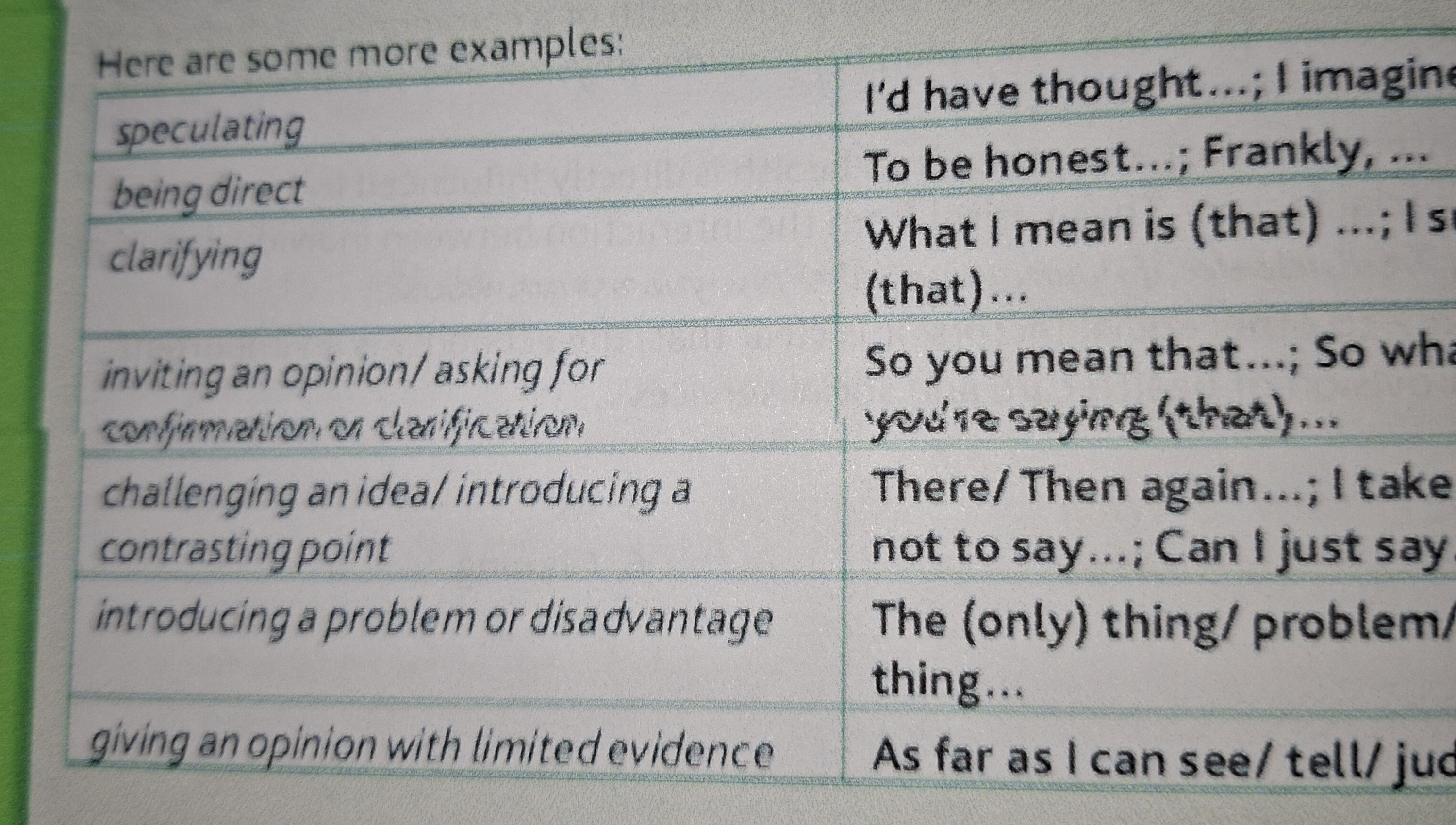Advanced Grammar In Use Third and Fourth edition, Martin Hewings, Ingliz tili grammatikasi