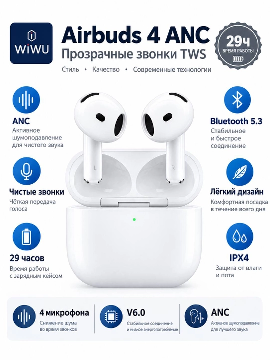 WiWU Airbuds 4 [ANC +ENC] беспроводные наушники TWS, Bluetooth V6.0, 29 часов - 