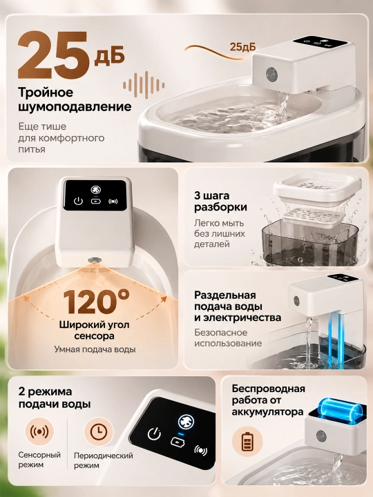 Mushuklar va itlar uchun filtrli simsiz avtomatik suv ichirgich, avtomatik suv berish, 2 l
