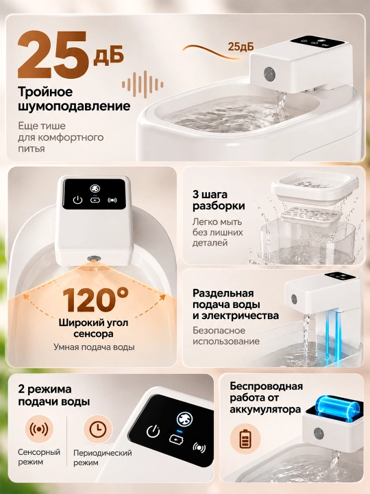 Mushuklar va itlar uchun filtrli simsiz avtomatik suv ichirgich, avtomatik suv berish, 2 l