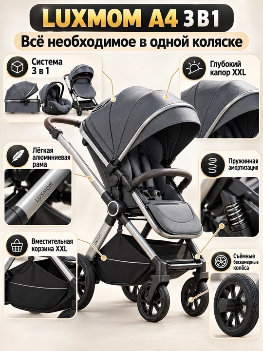 Всесезонная коляска 3 в 1 Luxmom, люлька, автолюлька, прогулочный блок, сумка и муфта