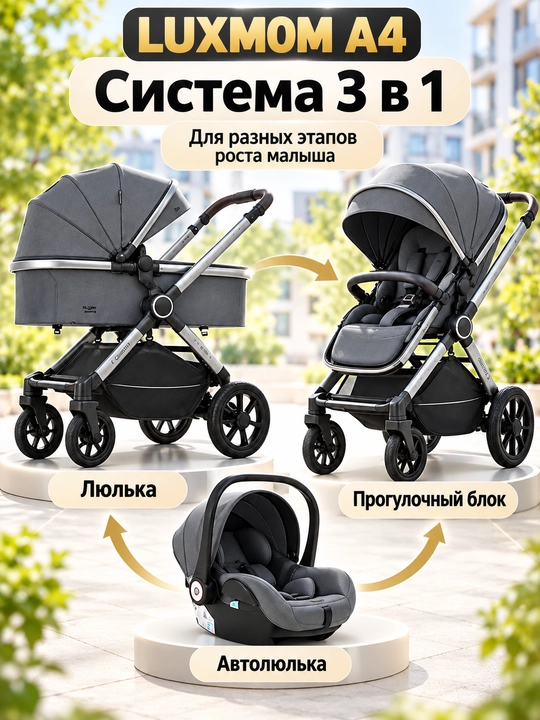 Всесезонная коляска 3 в 1 Luxmom, люлька, автолюлька, прогулочный блок, сумка и муфта