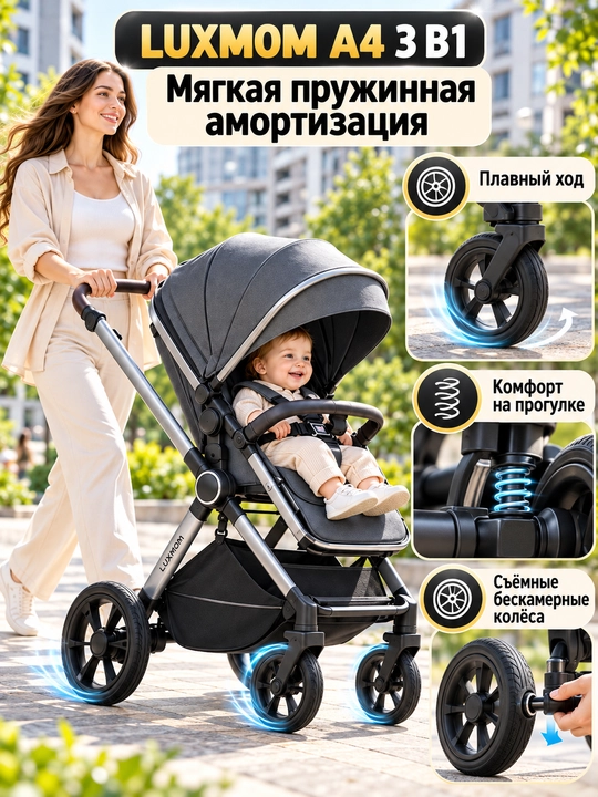 Всесезонная коляска 3 в 1 Luxmom, люлька, автолюлька, прогулочный блок, сумка и муфта