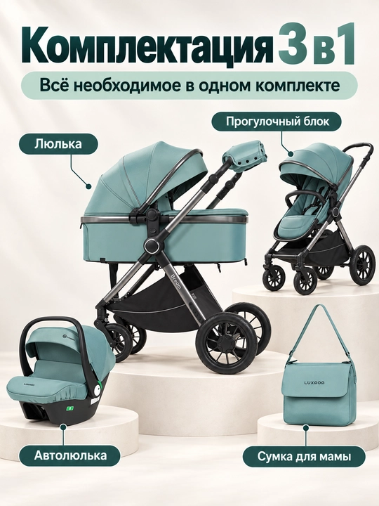 Всесезонная коляска 3 в 1 Luxmom, люлька, автолюлька, прогулочный блок, сумка и муфта
