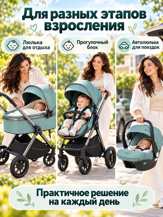 Всесезонная коляска 3 в 1 Luxmom, люлька, автолюлька, прогулочный блок, сумка и муфта