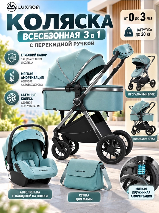 Всесезонная коляска 3 в 1 Luxmom, люлька, автолюлька, прогулочный блок, сумка и муфта - 