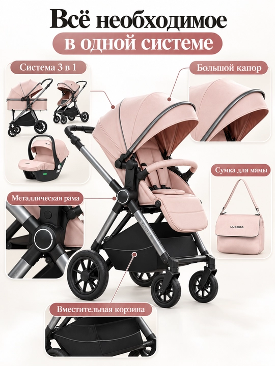 Всесезонная коляска 3 в 1 Luxmom, люлька, автолюлька, прогулочный блок, сумка и муфта