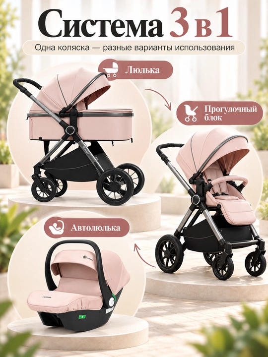 Всесезонная коляска 3 в 1 Luxmom, люлька, автолюлька, прогулочный блок, сумка и муфта