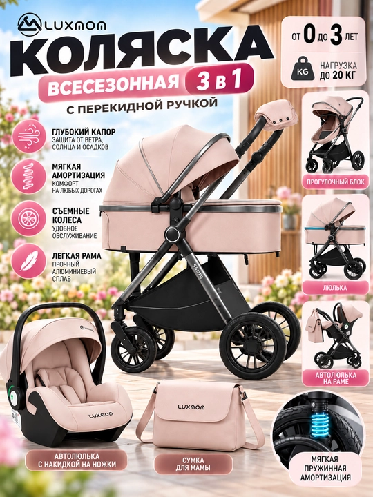 Всесезонная коляска 3 в 1 Luxmom, люлька, автолюлька, прогулочный блок, сумка и муфта - 