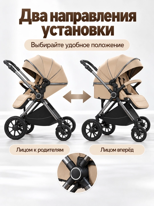 Всесезонная коляска 3 в 1 Luxmom, люлька, автолюлька, прогулочный блок, сумка и муфта