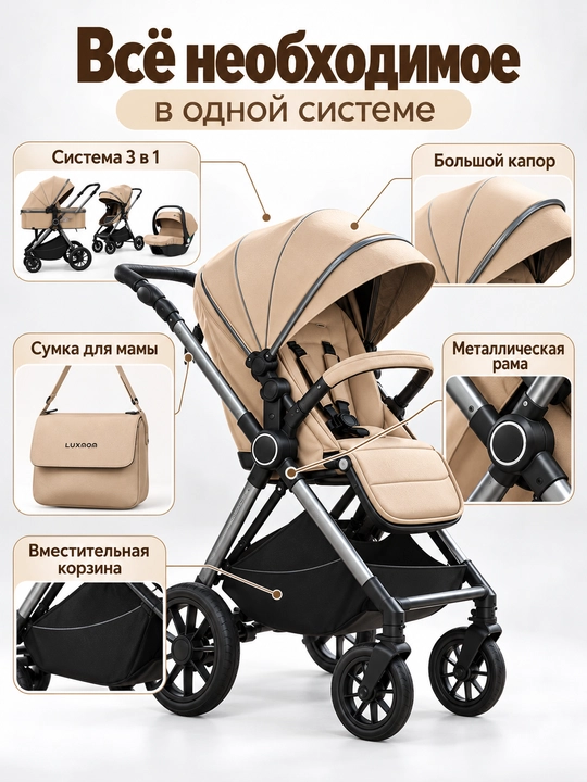 Всесезонная коляска 3 в 1 Luxmom, люлька, автолюлька, прогулочный блок, сумка и муфта