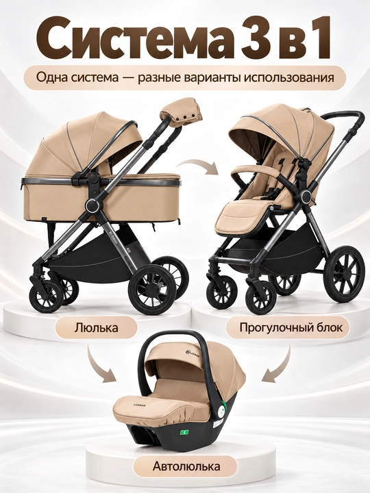 Всесезонная коляска 3 в 1 Luxmom, люлька, автолюлька, прогулочный блок, сумка и муфта
