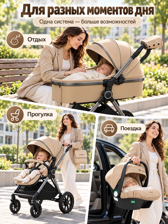 Всесезонная коляска 3 в 1 Luxmom, люлька, автолюлька, прогулочный блок, сумка и муфта
