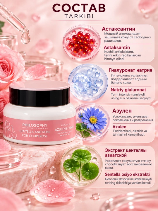 Сentella and rose for couperose - Азулен крем (Успокаювающий)