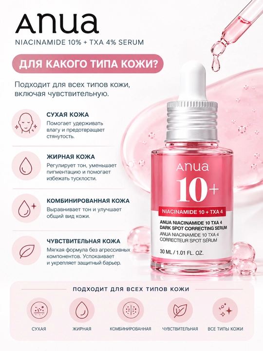 Сыворотка Anua Niacinamide 10% + TXA 4% Serum - 