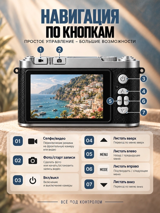 Campus Portable 50MP HD Фото Камера – 1080P Видео, 8X Цифровой Зум, AF Фокус