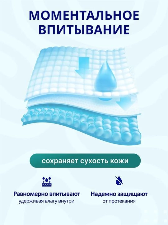 Подгузники для взрослых Predo Adult Ultra Soft с индикатором влаги, 30 шт