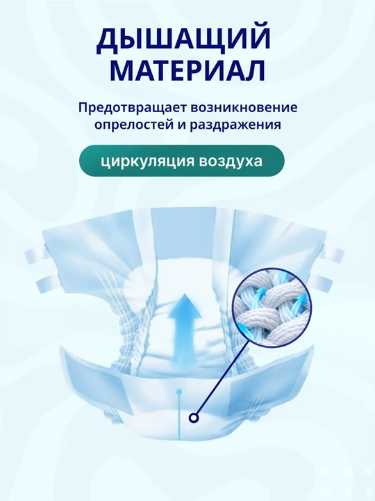 Подгузники для взрослых Predo Adult Ultra Soft с индикатором влаги, 30 шт